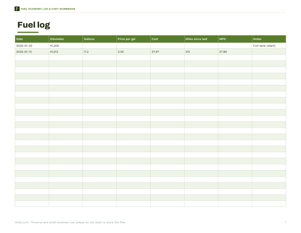 Preview of Gas Mileage Estimator Log Sheet
