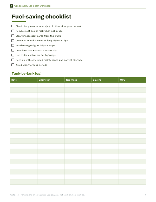 Preview of Printable Fuel Mileage Log Sheet